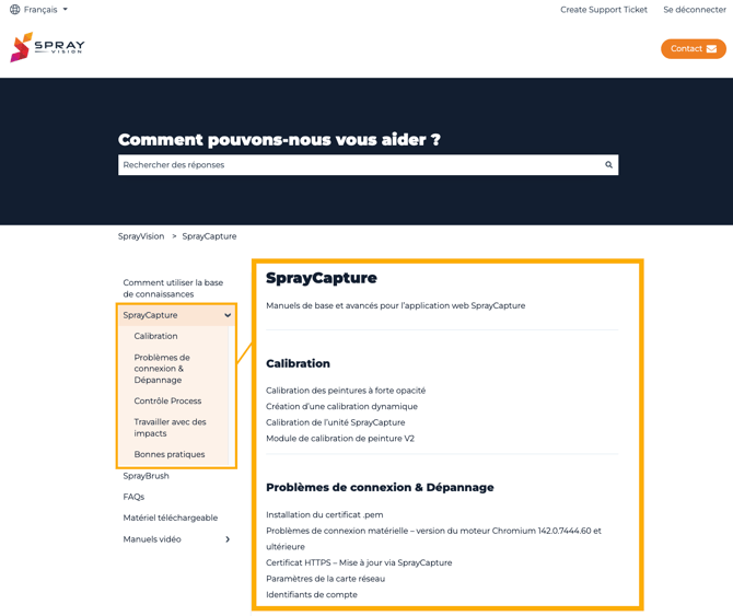 KB category french