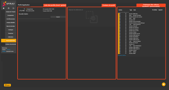 application profile overview 2 french