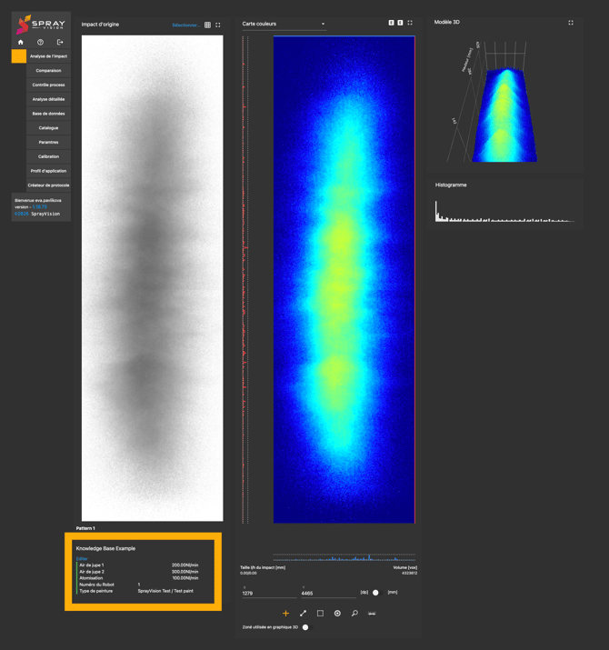 application profile overview french