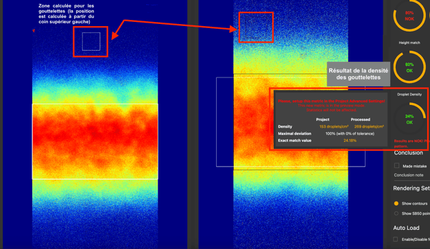 droplet result french