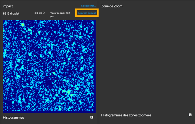 droplet threshold french