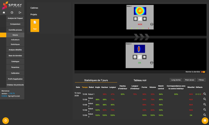 intro robot layout french