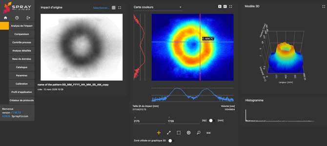 pattern analysis intro french