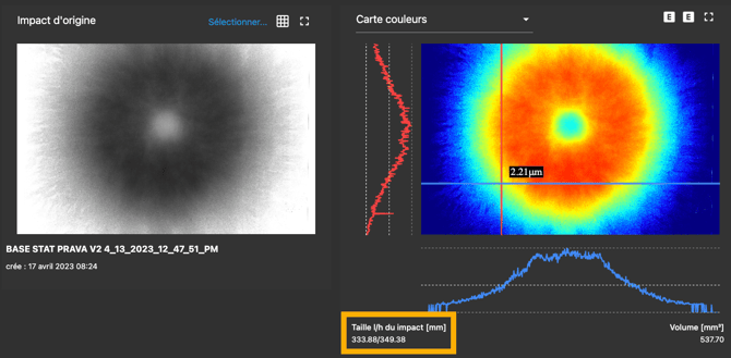 pattern size french-1