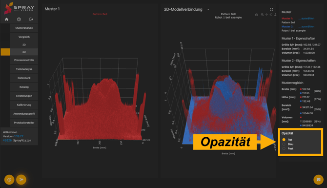 3D model opacity german