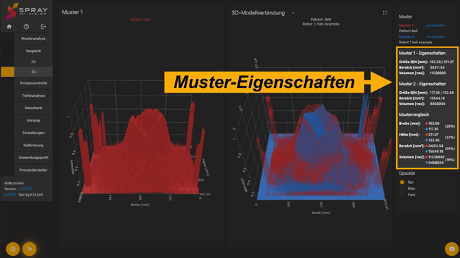 3D pattern properties german