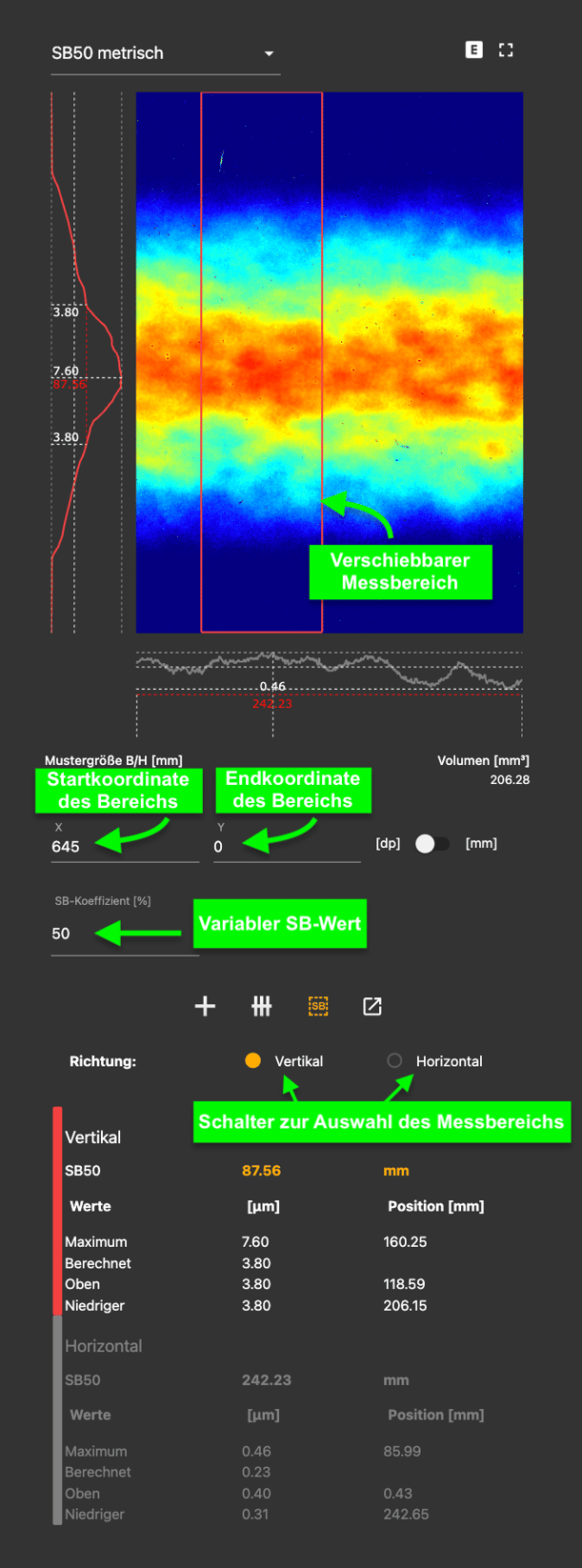SB area detail german