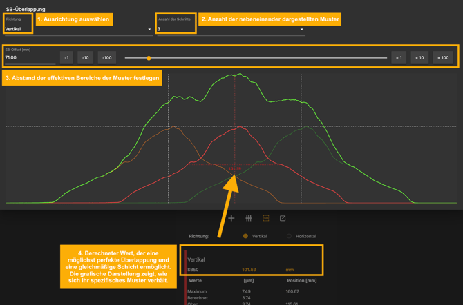 SB50 simulation 2 german