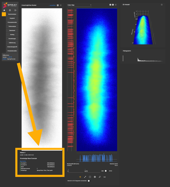 application profile intro german
