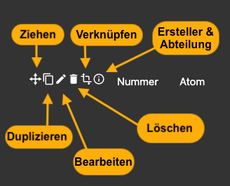 application profile options german