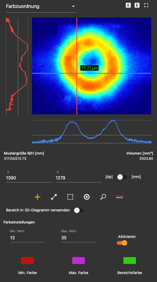 color scale 1 german