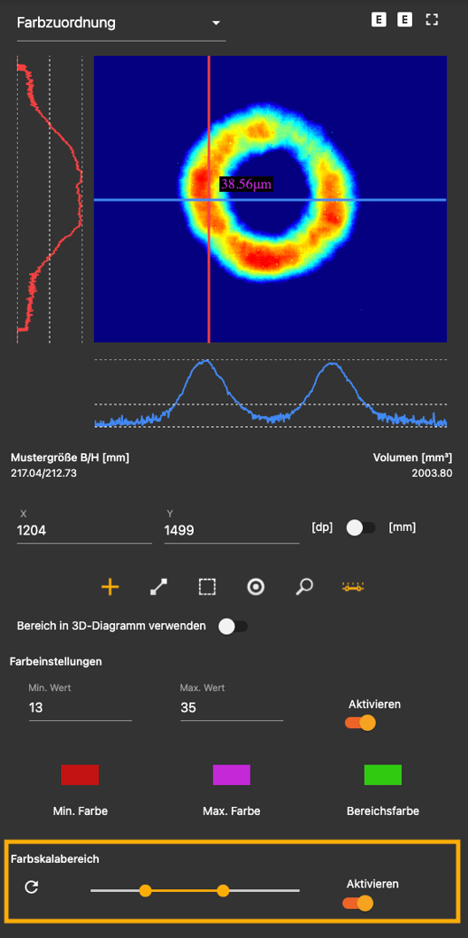 color scale 2 german