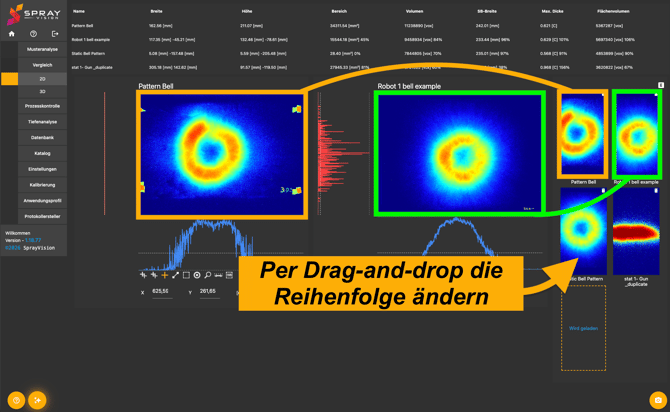 drag and drop to change pattern comparison german