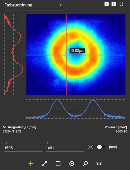 pattern cross german