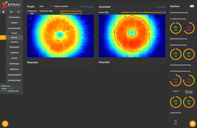 process control german