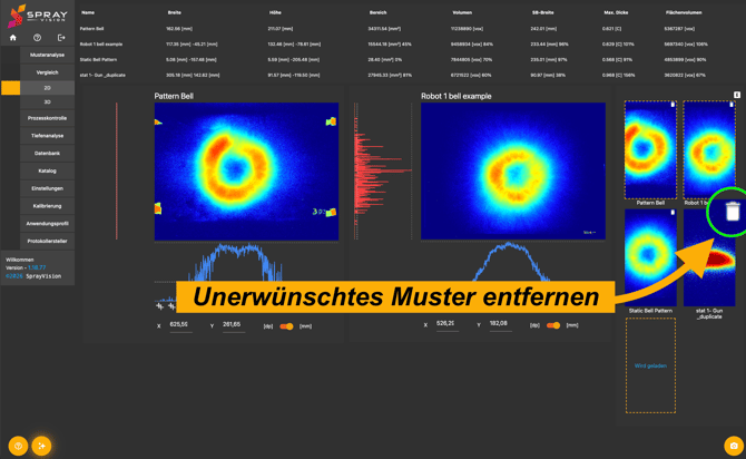 remove unwanted pattern german