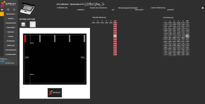 unit calibration german