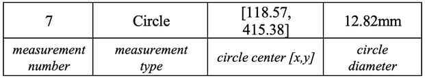 22.circle area exa