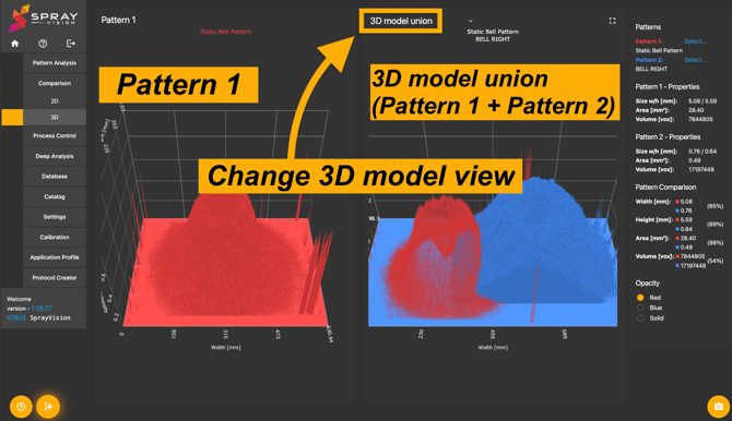3D united model