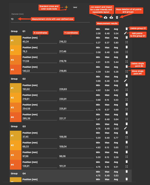 44.KaptonTapeMeasurementValues