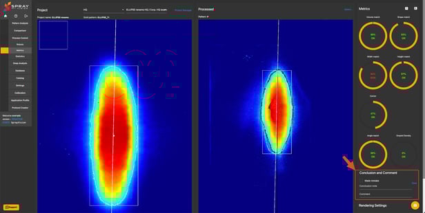 Conclusion made mistake to statistics