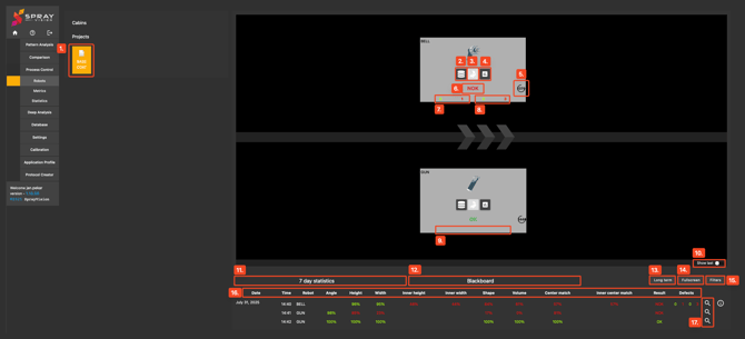 Numbered robots layout(1)