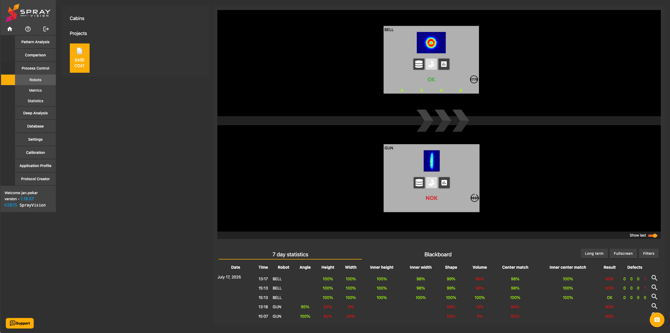 Process control Robots preview