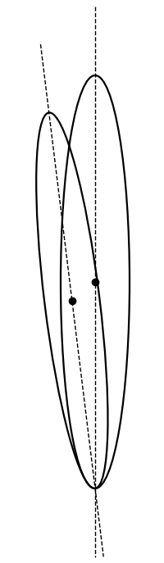 angle_measured_ellipses