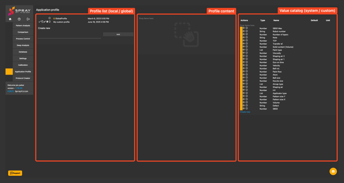 basic overview remark