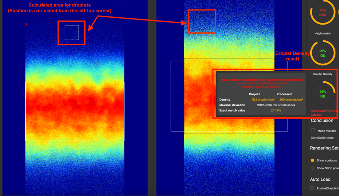 calculated area droplet