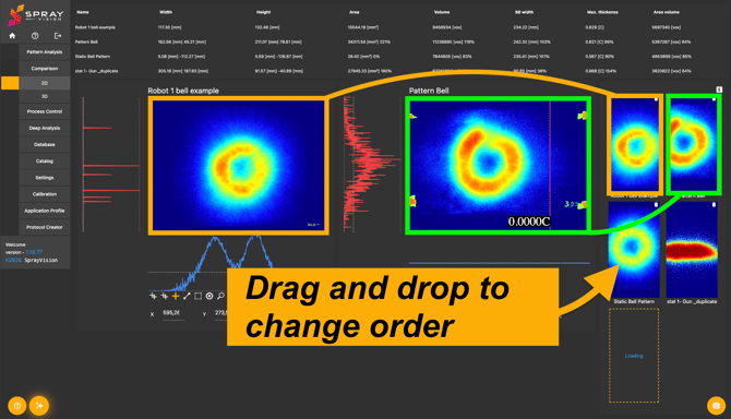change order comparison