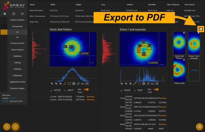 comparison export