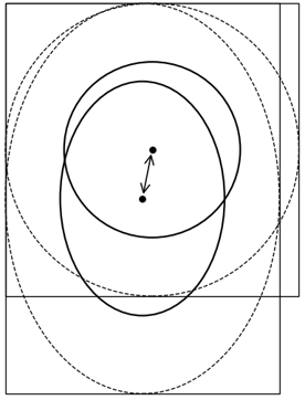 donut_center_deviation_clean