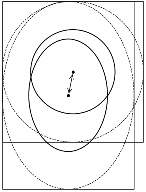 donut_center_deviation_clean