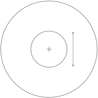 double_circle_with_inner_height