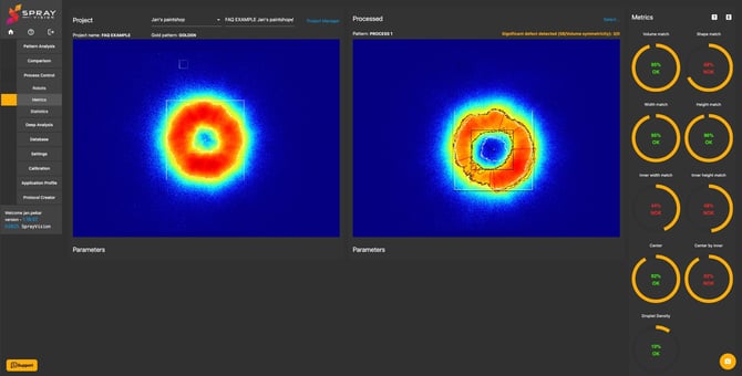low sensitivity of detection