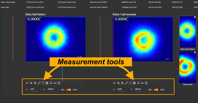 measurement tools comparison