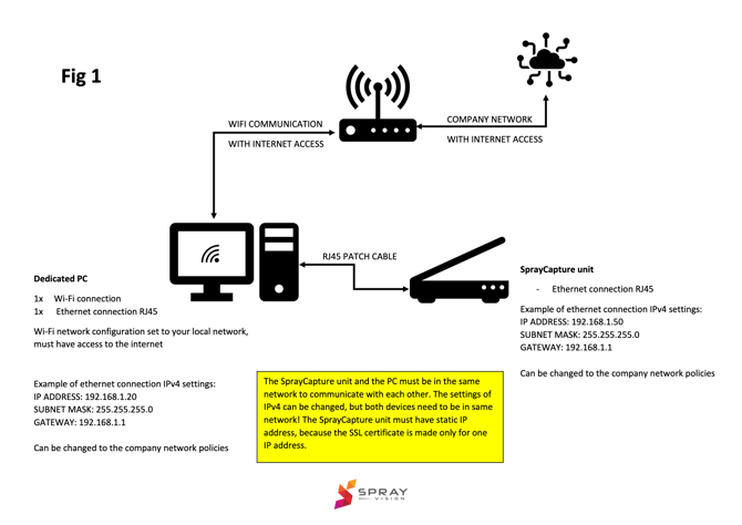 network diagram 1