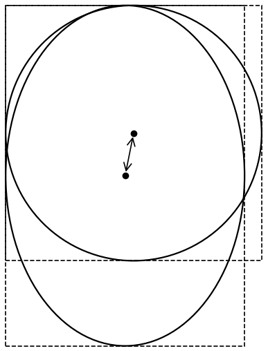 ptp_center_deviation_aligned_corner_clean