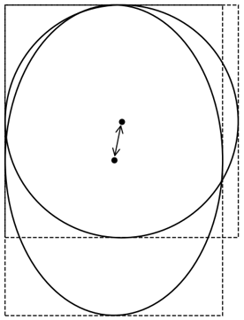 ptp_center_deviation_aligned_corner_clean