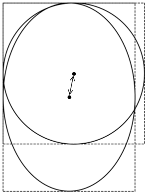 ptp_center_deviation_aligned_corner_clean