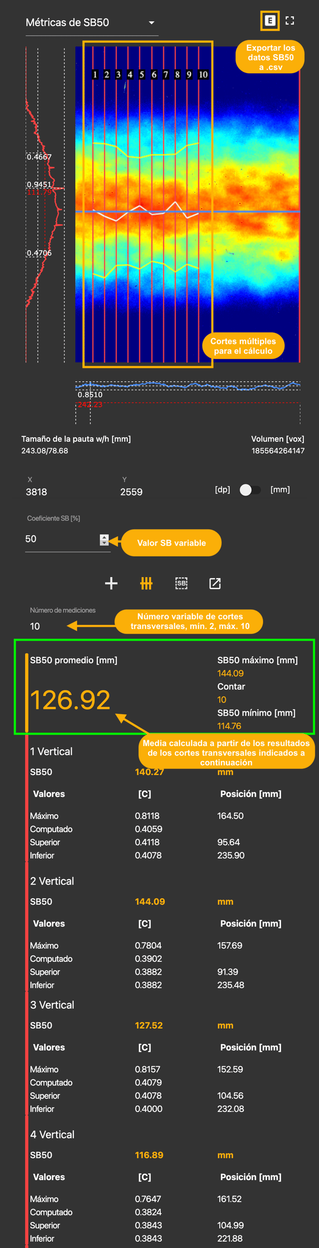 SB50 multicut spanish