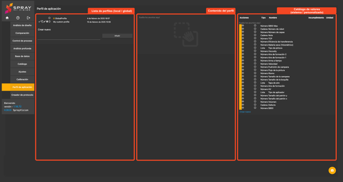 application profile overview spanish