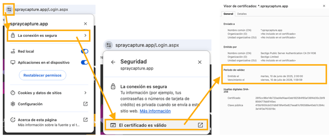 cert validity spanish