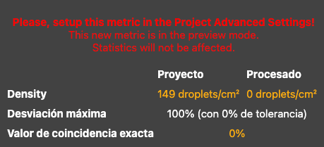 droplet density spanish