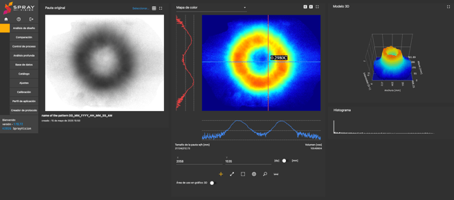 pattern analysis overview spanish