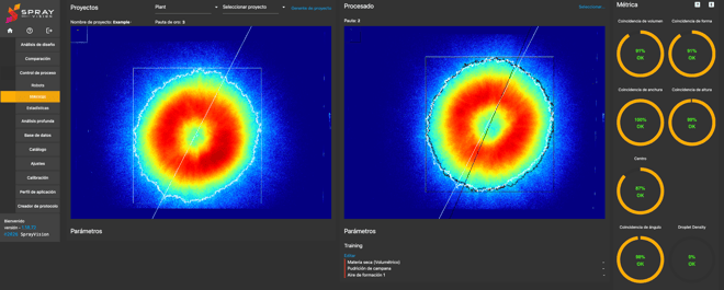 process control metrics spanish